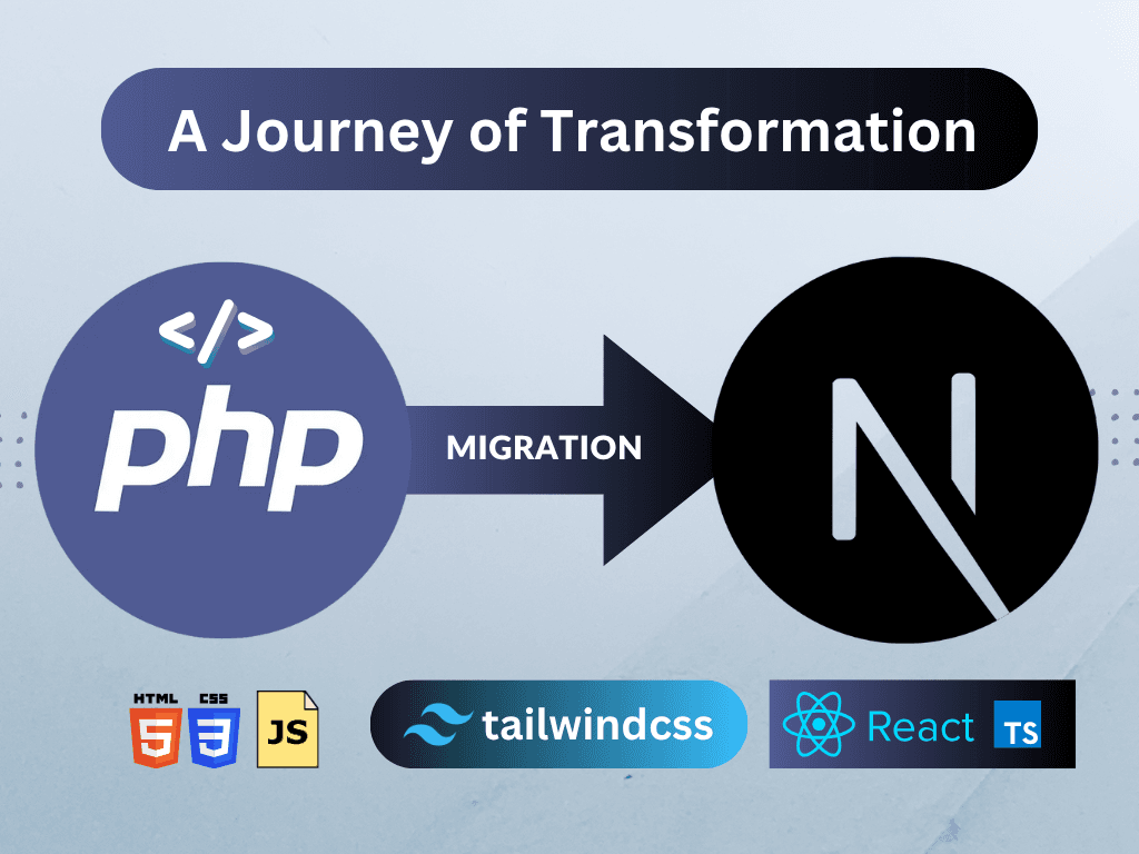 Switching from PHP to Next.js: My Journey
