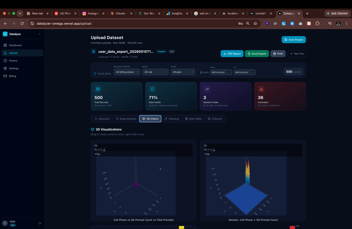 Datalyze screenshot